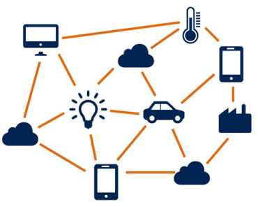 Internet of Things: Transforming the Way Brands Innovate