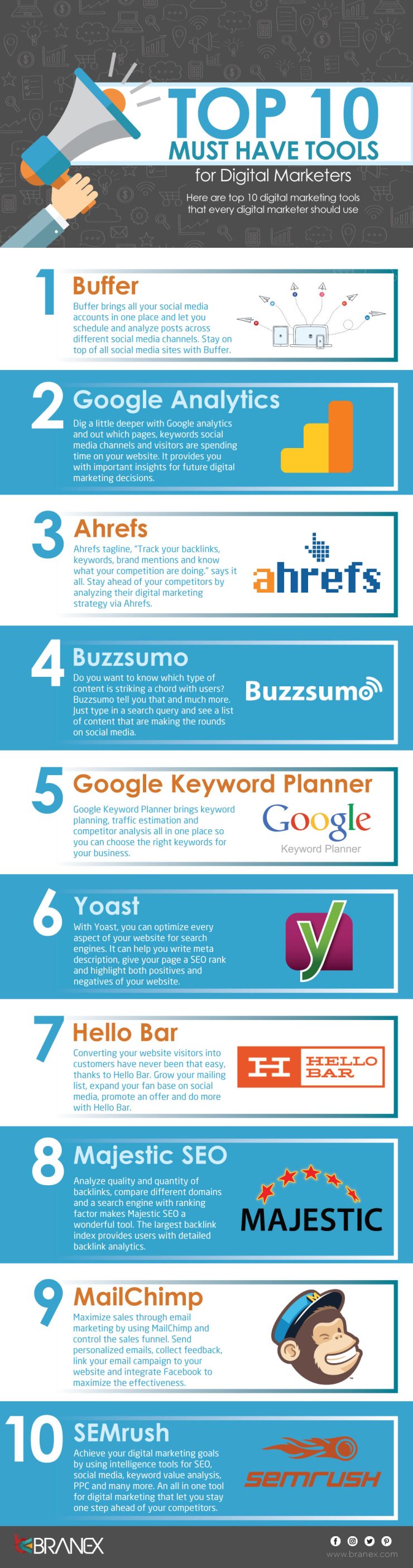 Top 10 Digital Marketing Tools for Marketers - Infographic