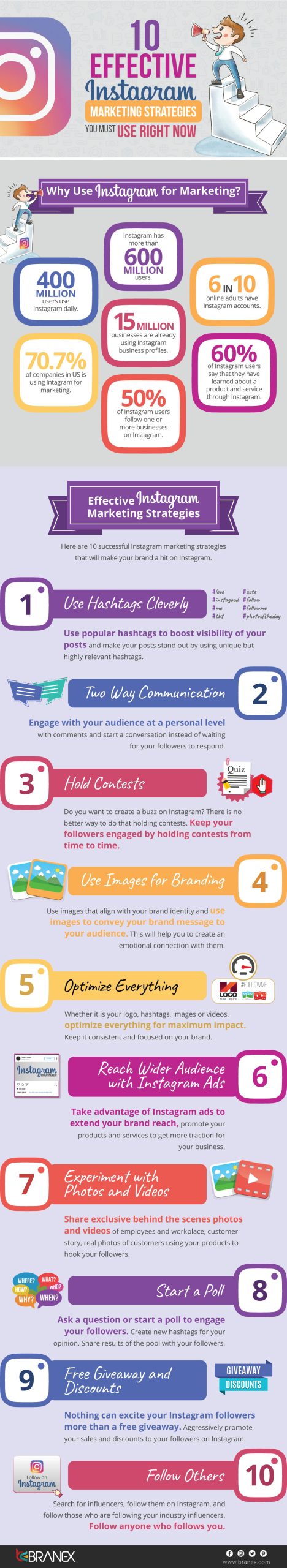 Effective Instagram Marketing Strategies