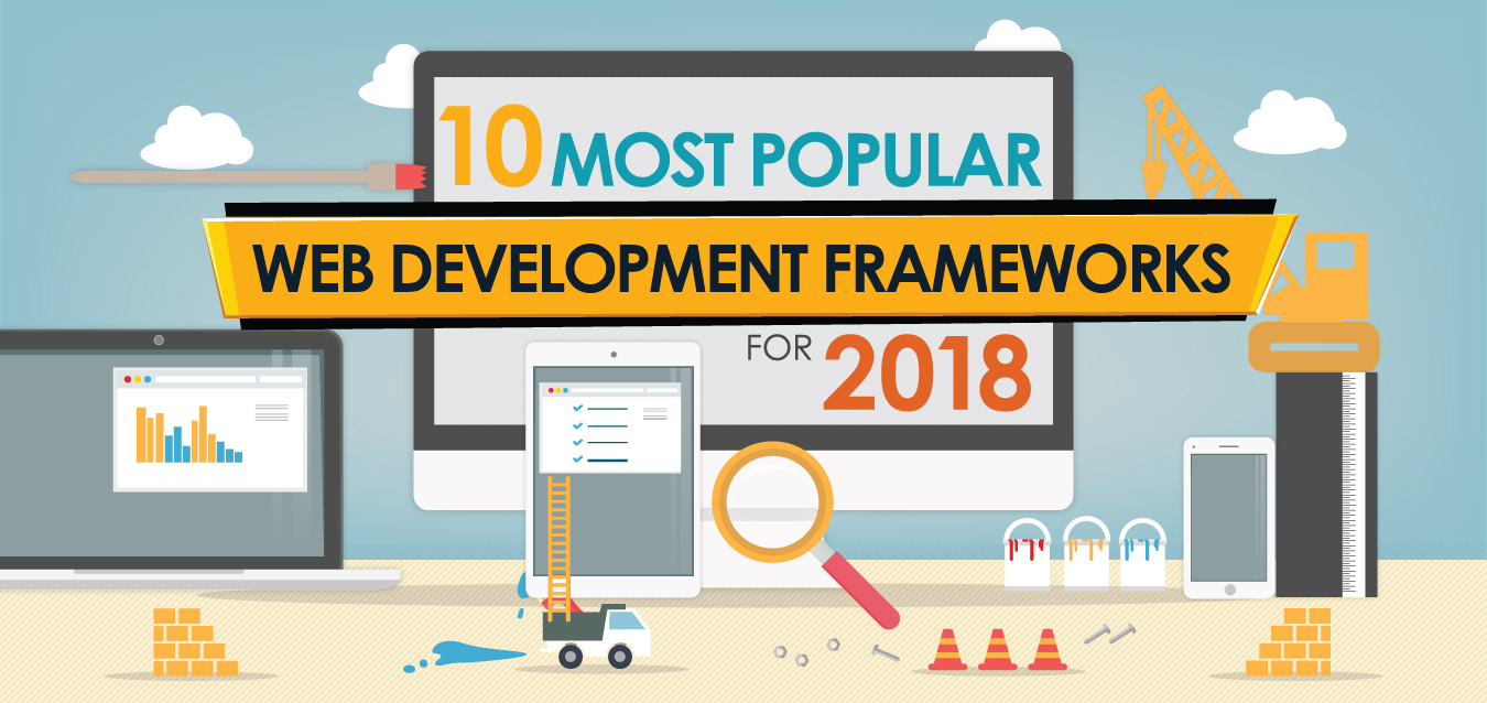 10 Most Popular Web Development Frameworks – GRKCZ