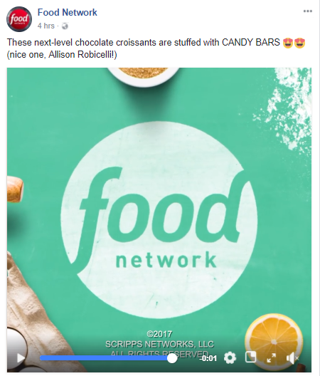 Content Marketing for Brand