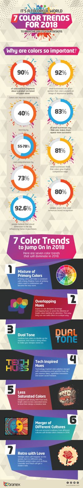 7 Color Trends To Breathe Life Into Designs - Infographic