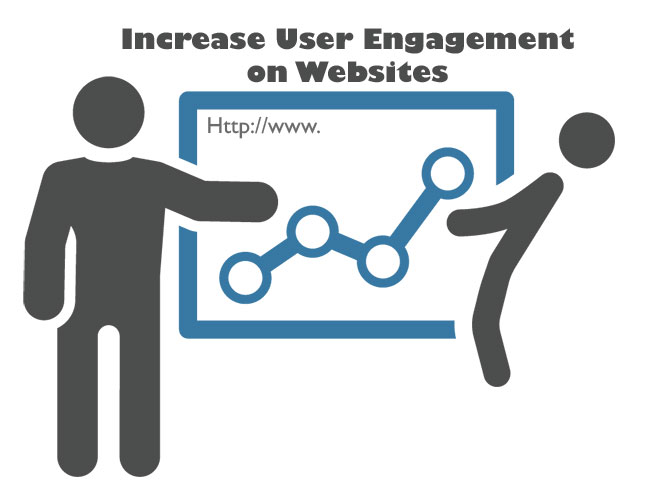 User Engagement for Mobile Applications