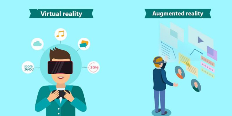 How is AR and VR Technology Supporting Businesses in 2024